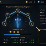 Dragon Sword Awakening progression screen with the reset or Reincarnation option clearly absent or awaiting verification