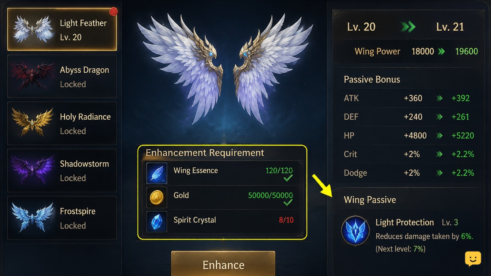 Dragon Sword Awakening Wings menu showing an enhancement requirement and updated passive progress