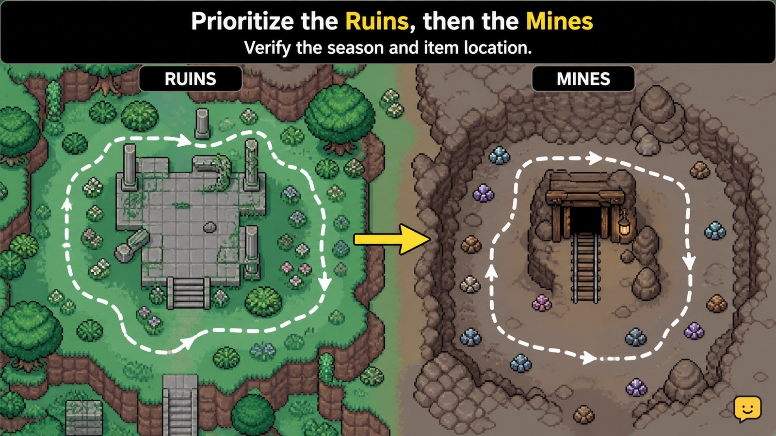 Fields of Mistria route comparison showing forageable search areas near ruins and a mine entrance