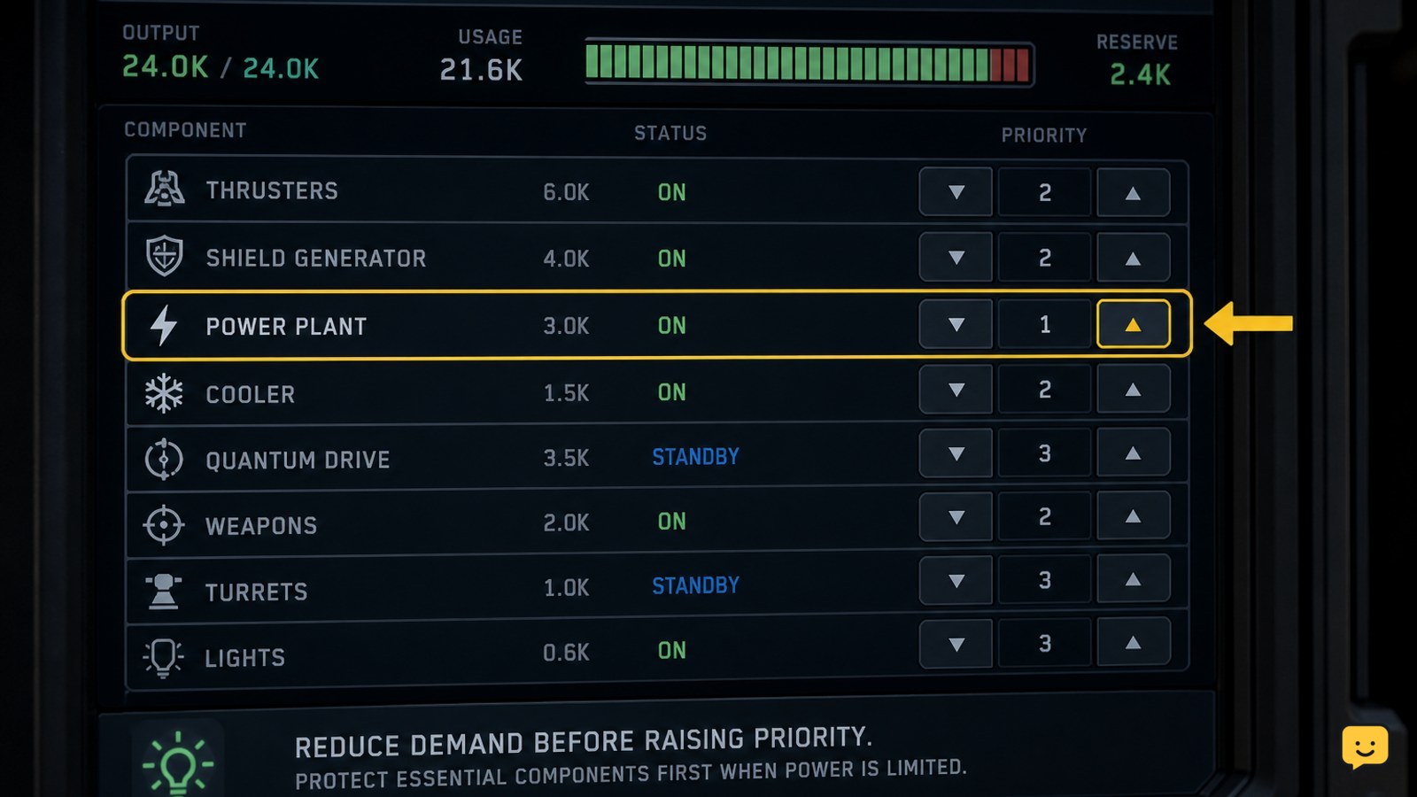 Star Citizen Power display showing individual ship components and priority controls