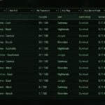 The Isle Evrima server browser showing a populated list with filters visible